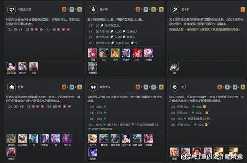 国服s11最新爆料视频,揭秘全新游戏元素与战术革新